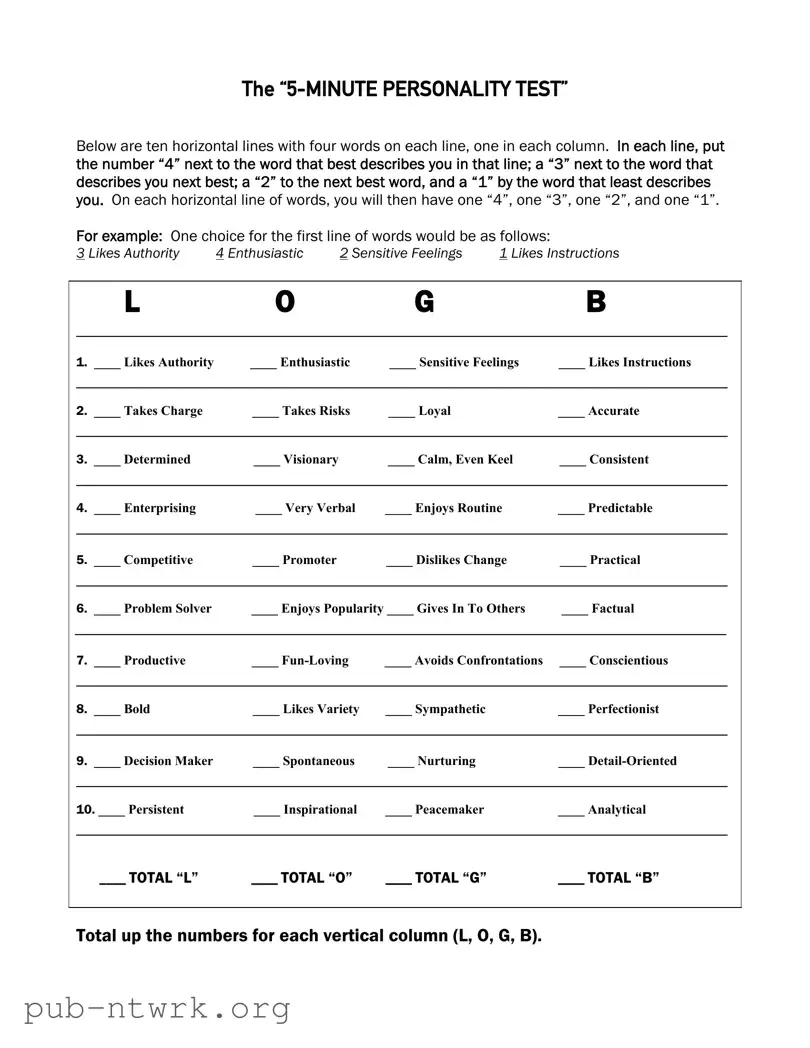 Blank 5 Minute Personality Test PDF Form