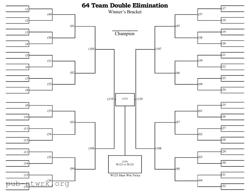Blank 64 Team Double Elimination Bracket PDF Form
