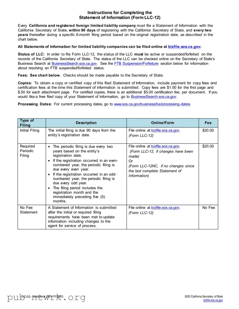 Blank California Llc 12 PDF Form