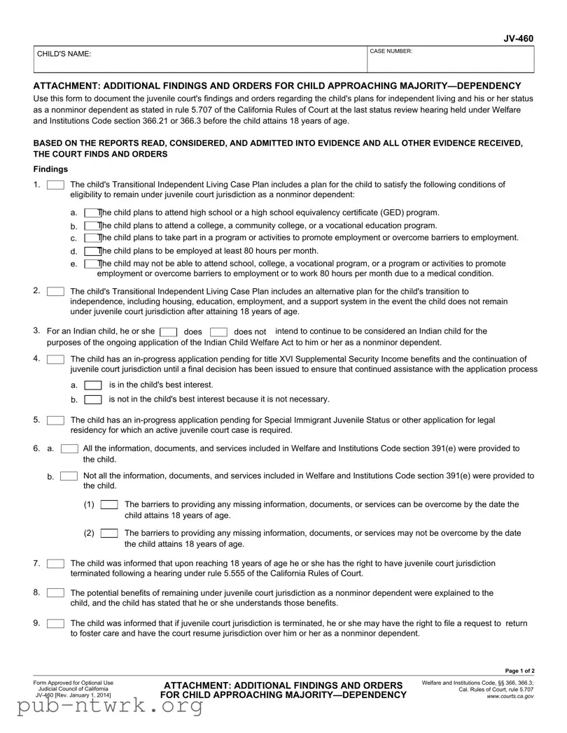Blank California Jv 460 PDF Form