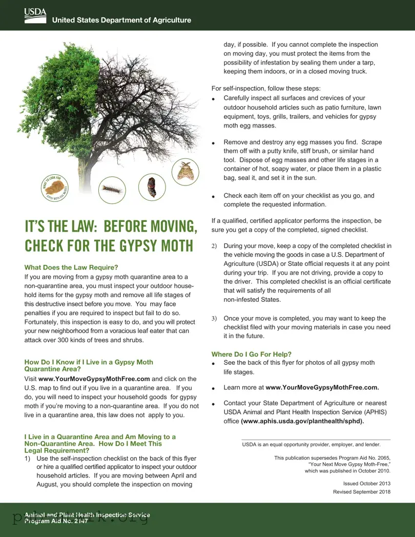 Blank California Gypsy Moth Checklist PDF Form