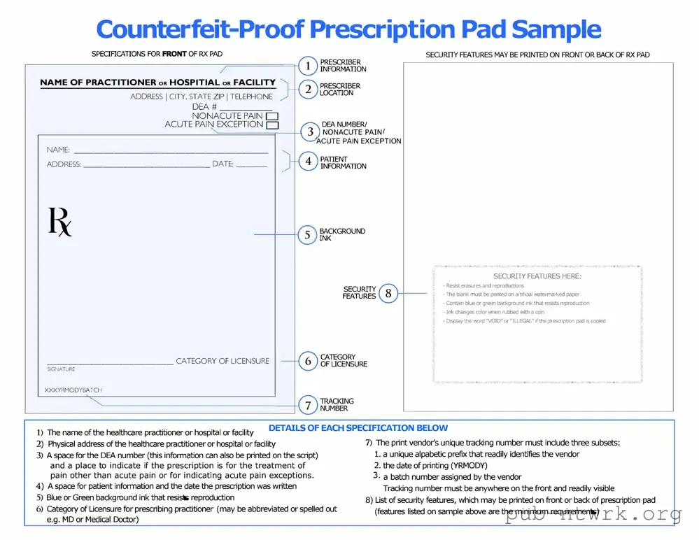 Blank Prescription Pad PDF Form