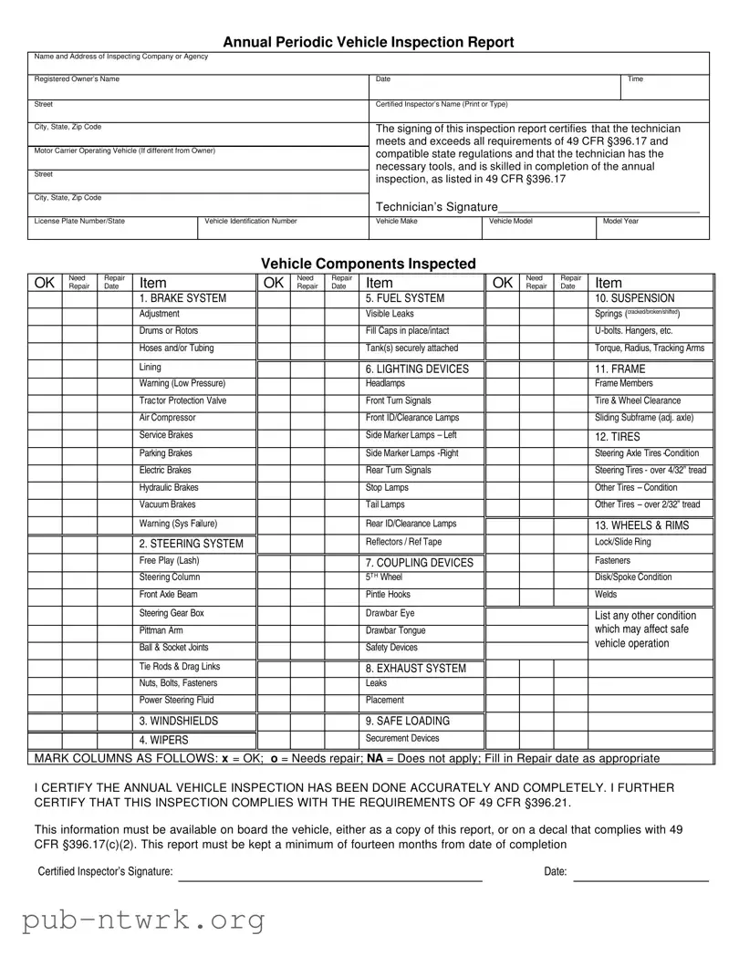 Blank Dot Vehicle Inspection PDF Form