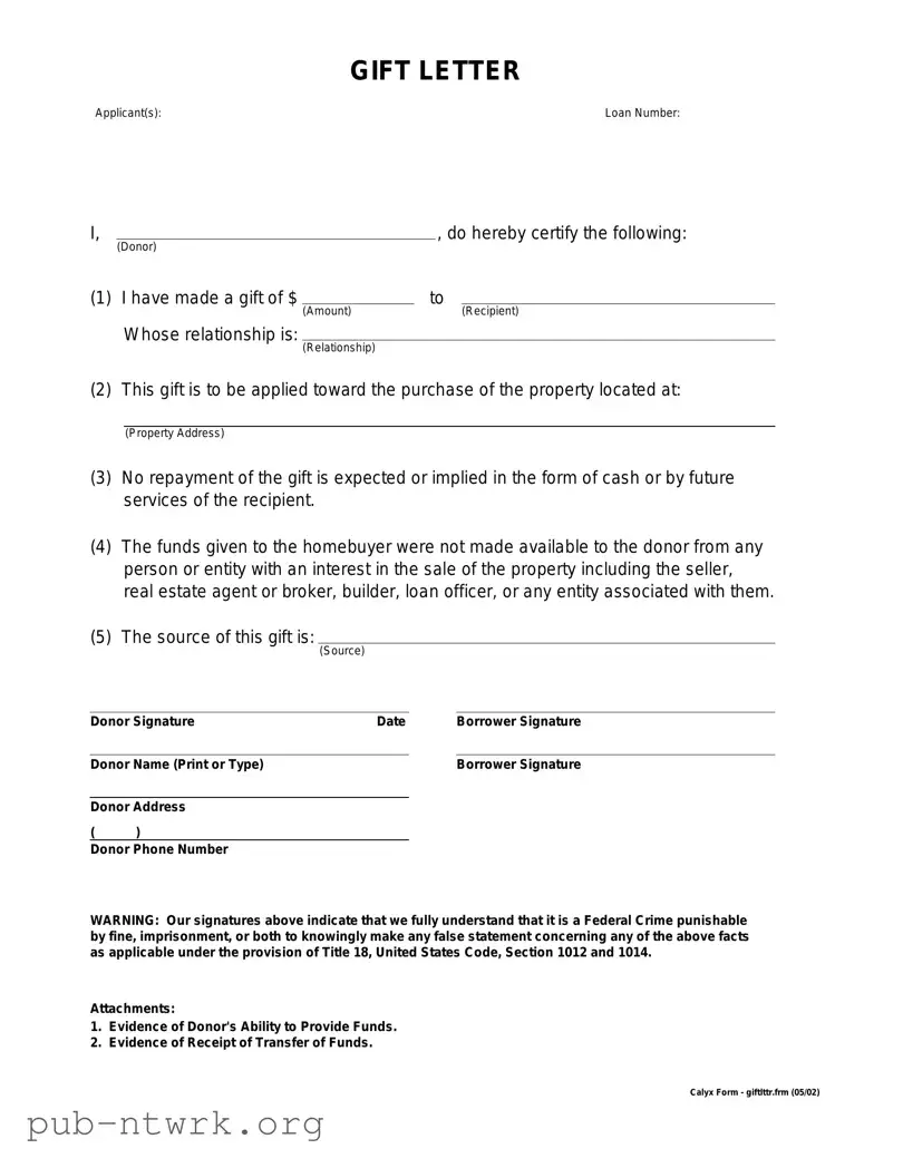 Blank Gift Letter PDF Form