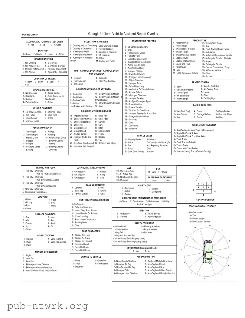 Blank Georgia Uniform Vehicle Accident Overlay PDF Form