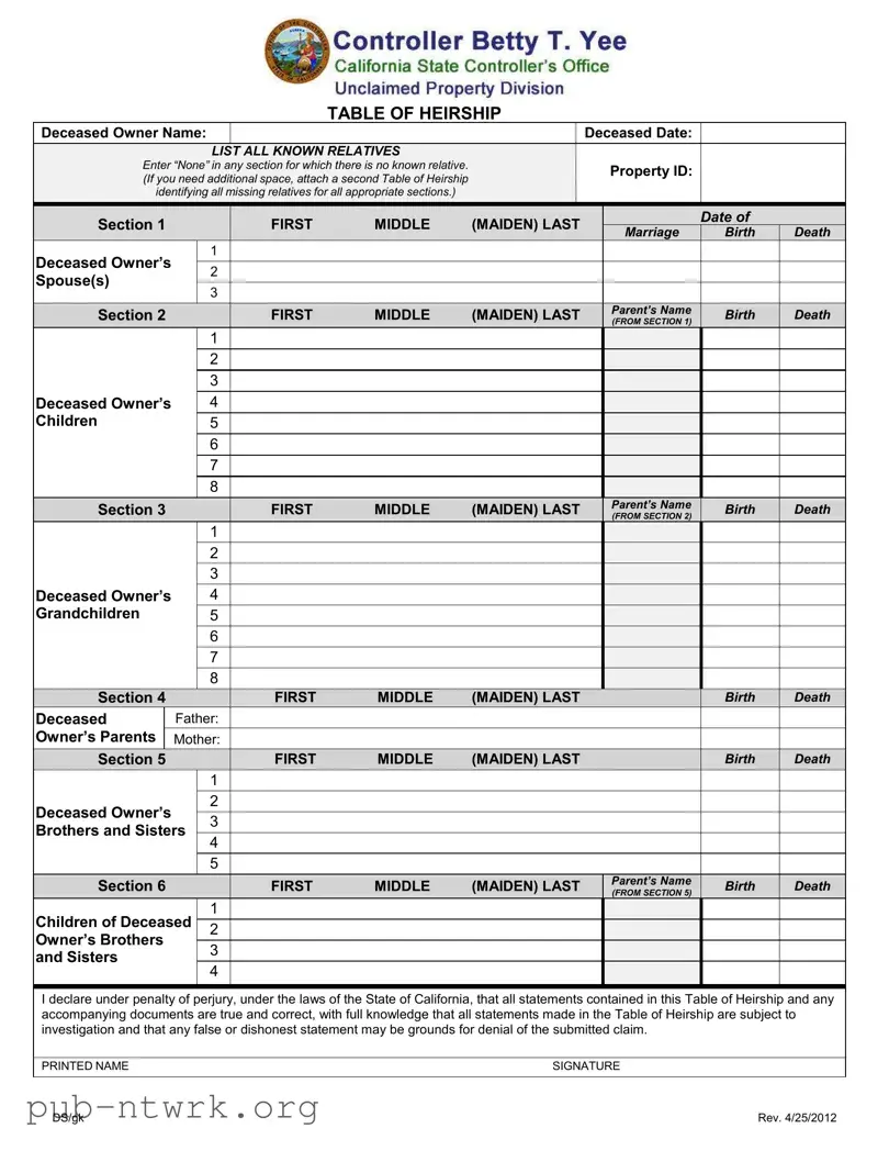Blank California Heirship PDF Form