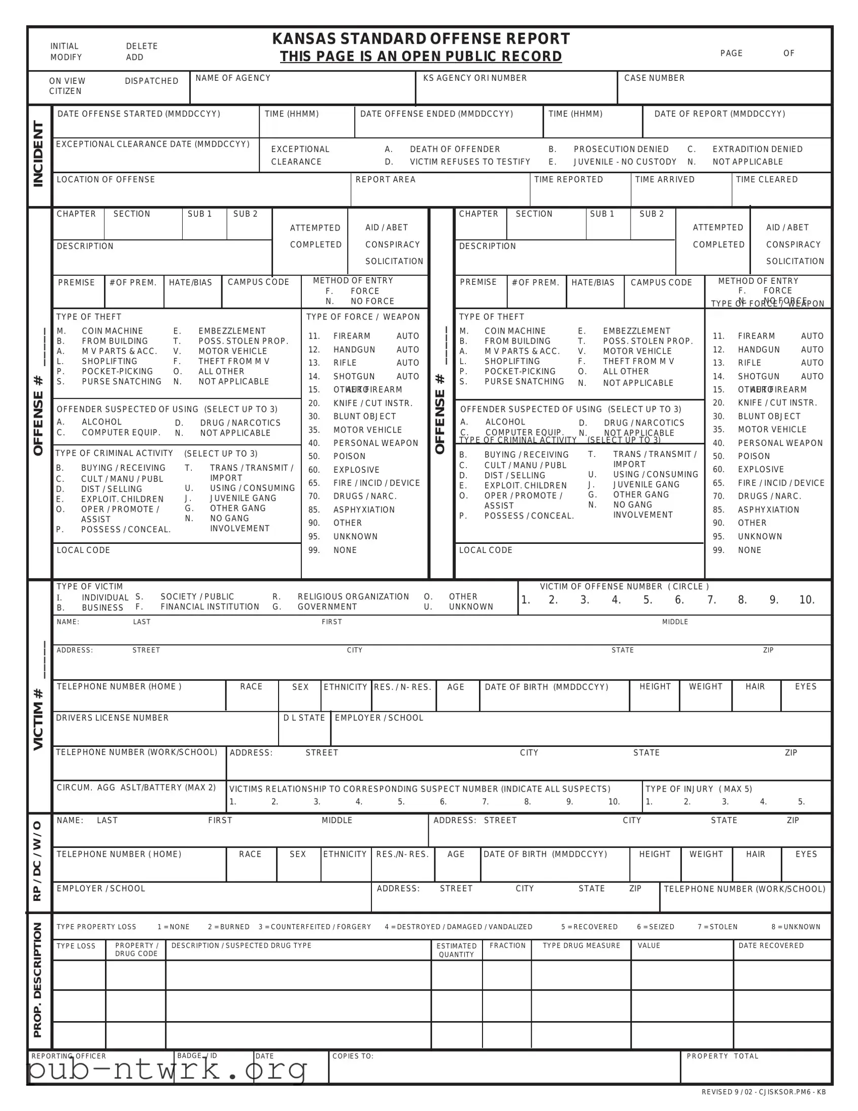 Blank Kansas Standard Offense Report PDF Form