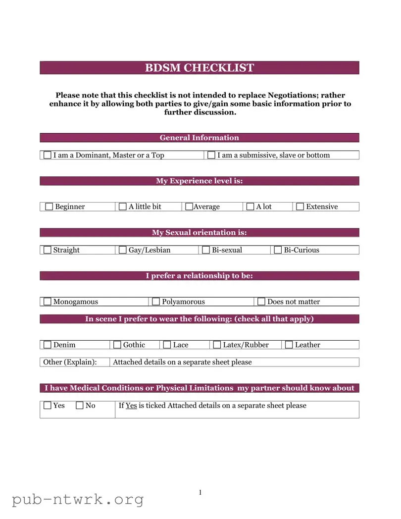 Blank Bdsm Checklist PDF Form