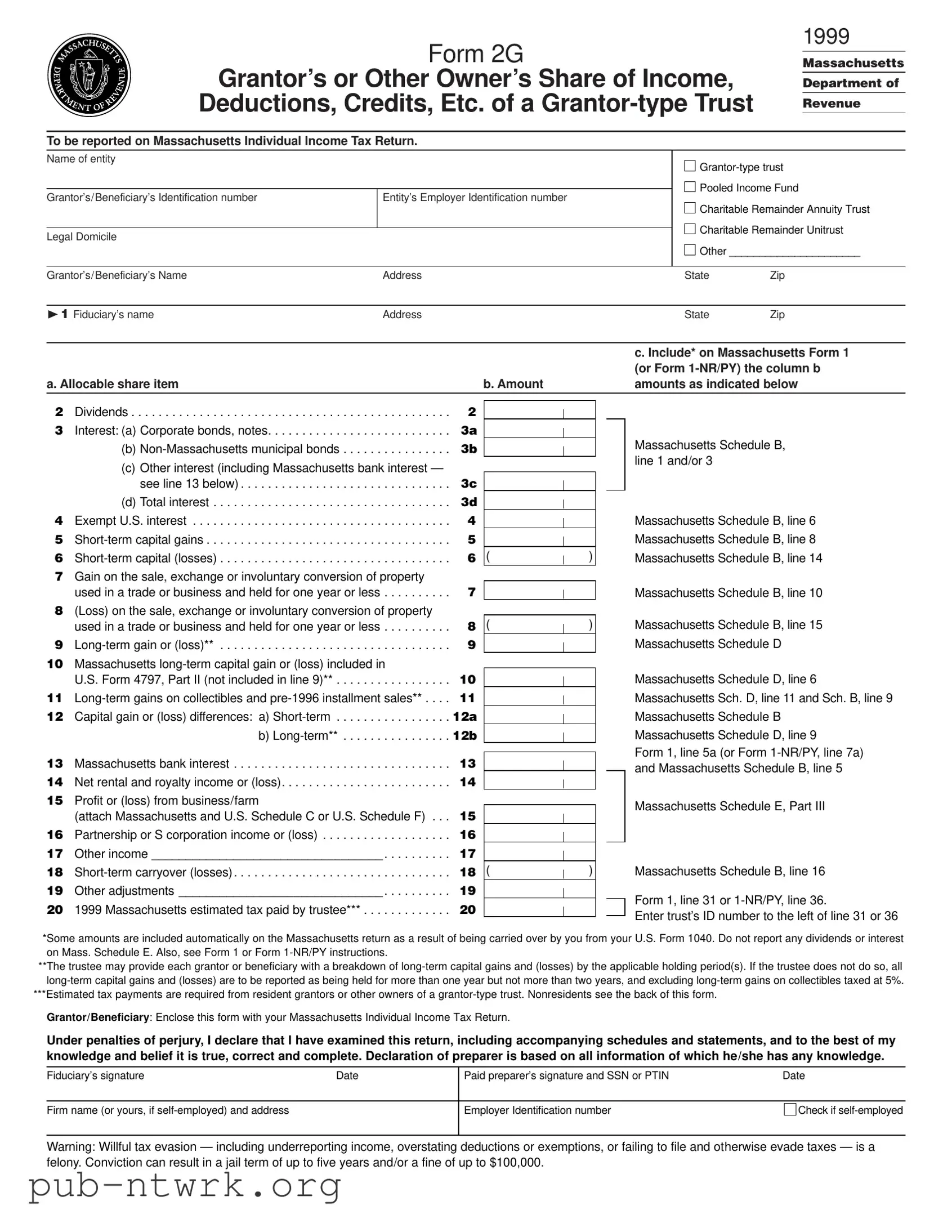 Blank Massachusetts 2G PDF Form