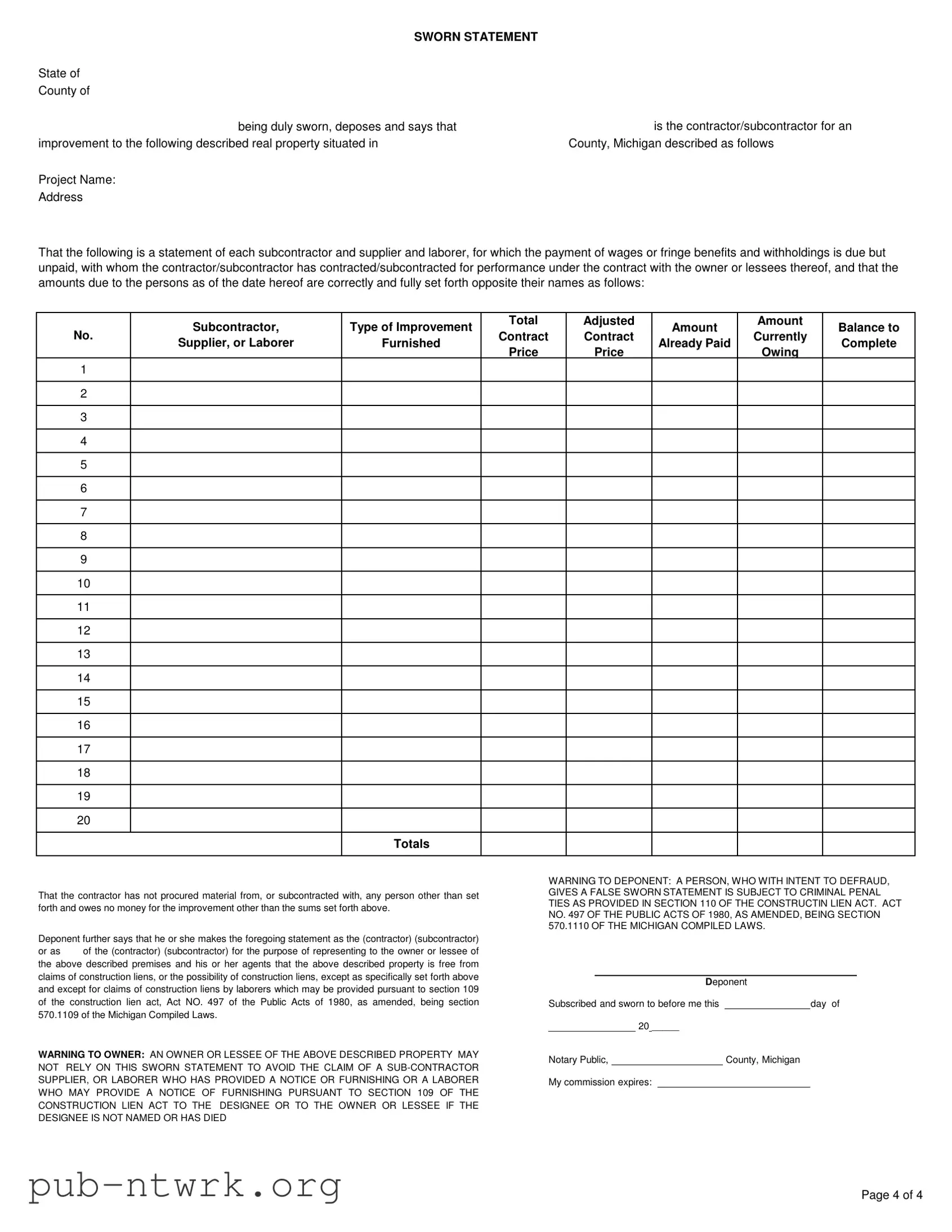 Blank Michigan Sworn PDF Form