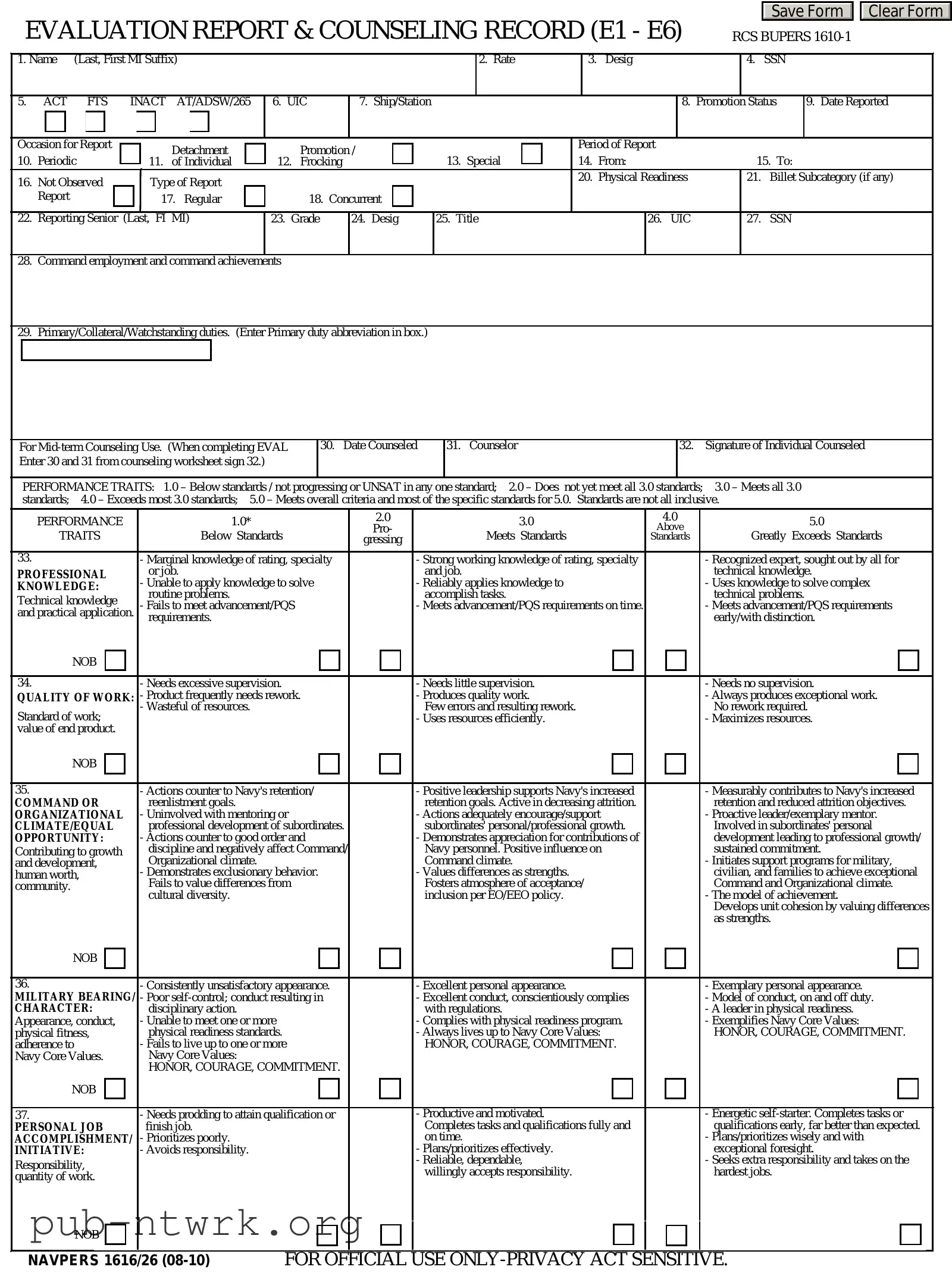 Blank Navy Evaluation PDF Form