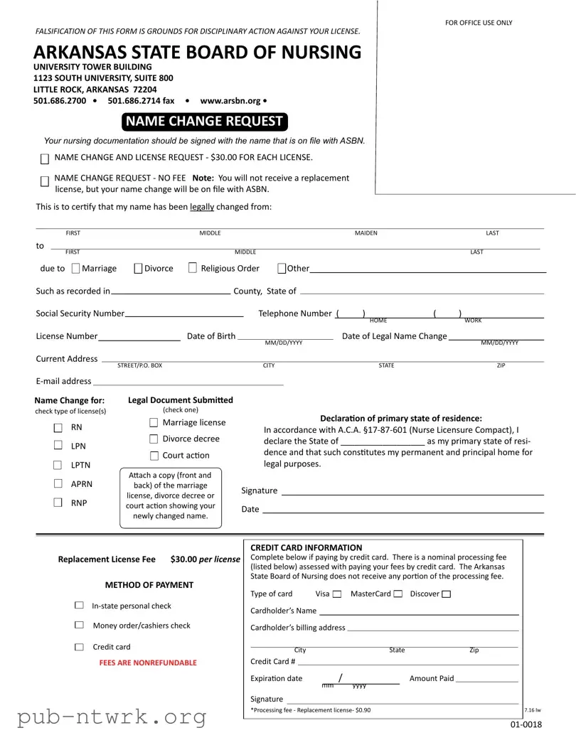Blank Arkansas Name Change Request PDF Form