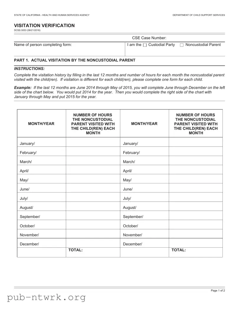 Blank Dcss 0053 PDF Form
