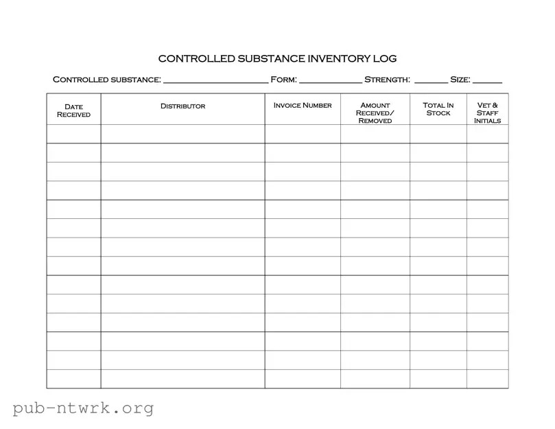 Blank Controlled Drug Log PDF Form