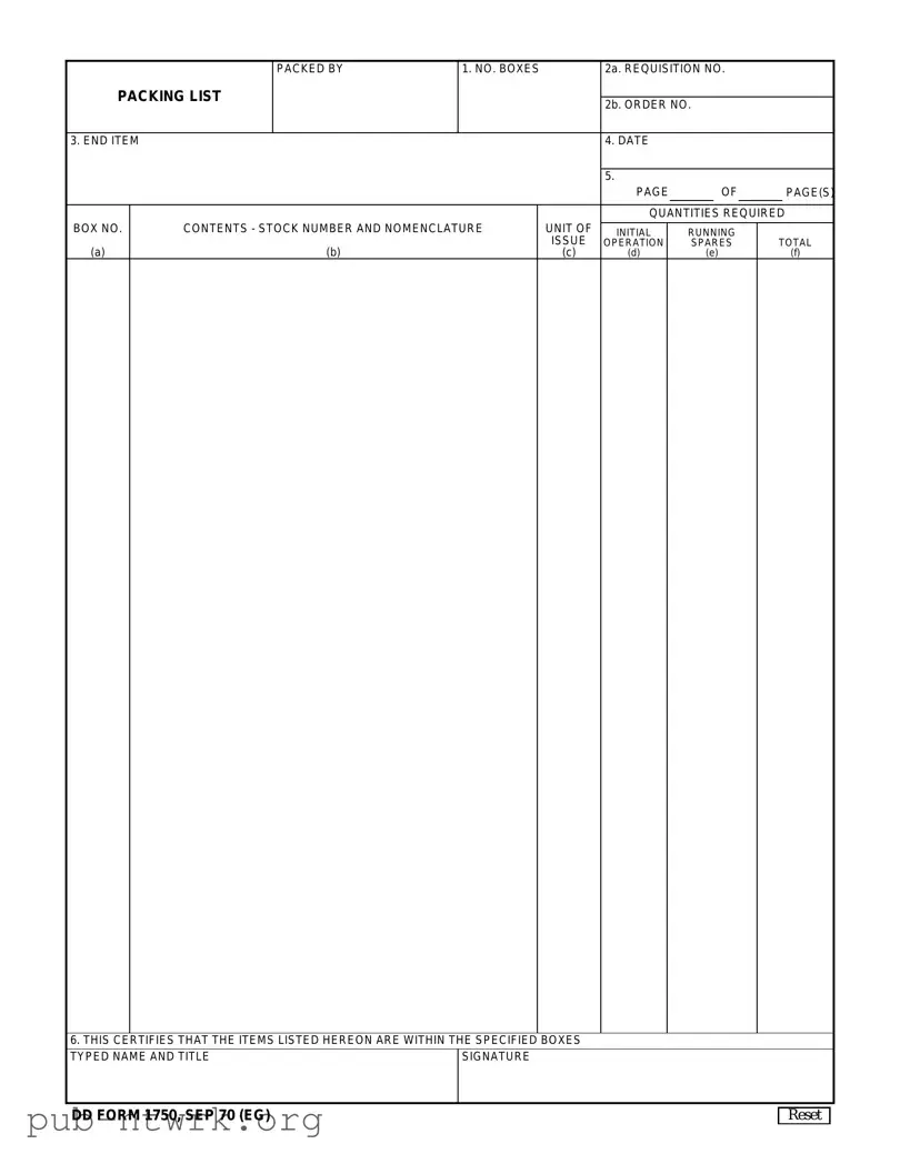 Blank Dd 1750 PDF Form