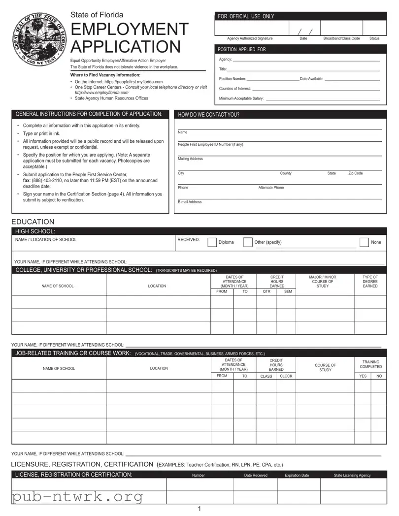 Blank Employment Application Florida PDF Form