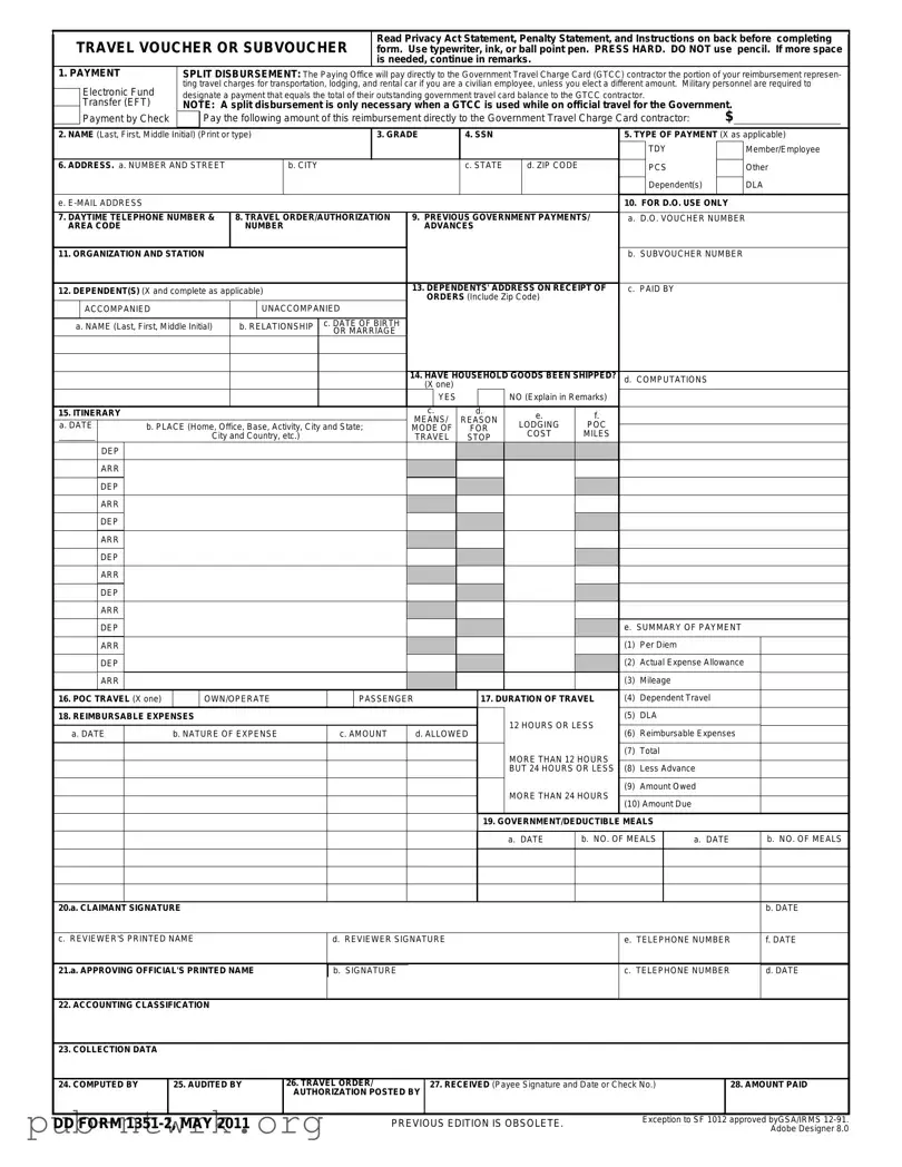 Blank DD 1351-2 PDF Form